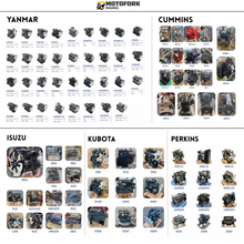 Load image into Gallery viewer, ISUZU 6SD1XQB – Reman Engine Assembly