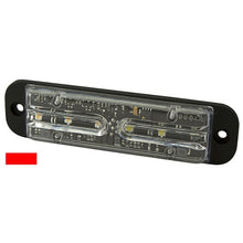 Load image into Gallery viewer, ED3701R : DIRECTIONAL LED, 12-24VDC (RED - motofork