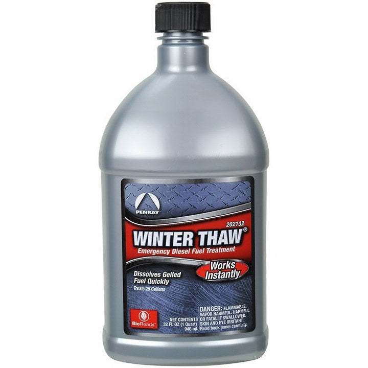 PR-202132 : EMERGENCY DIESEL FUEL TRTMENT - motofork